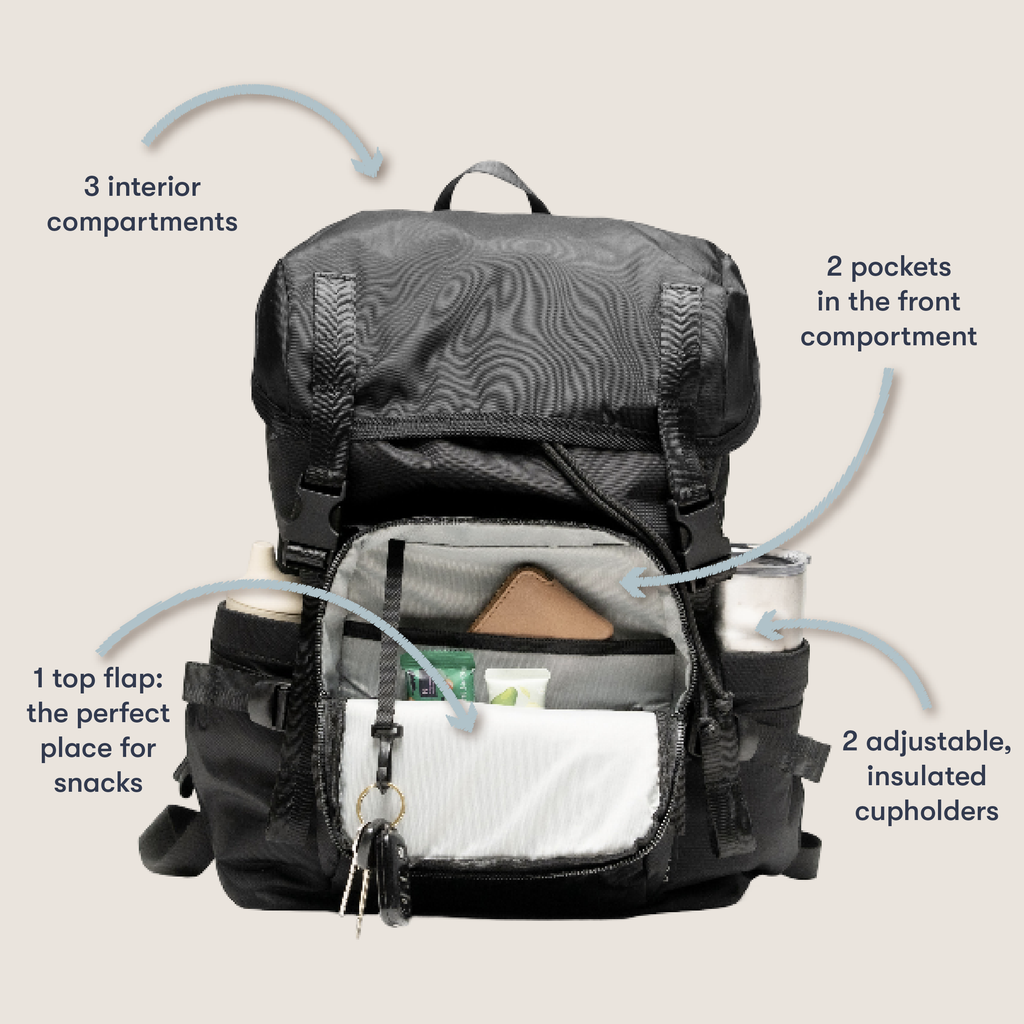 The Parent Backpack, Cocoa