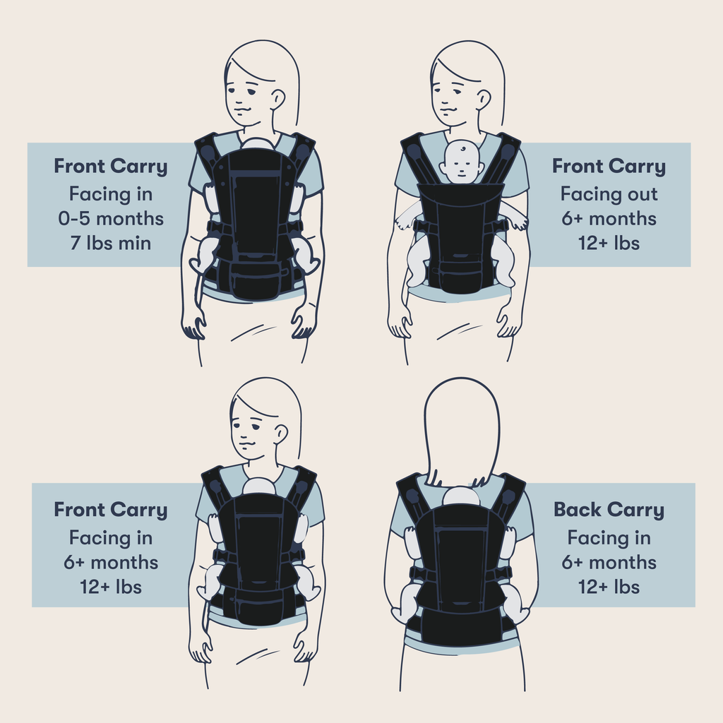 The Baby Carrier + The Carrier Cozy Bundle, Wild Child