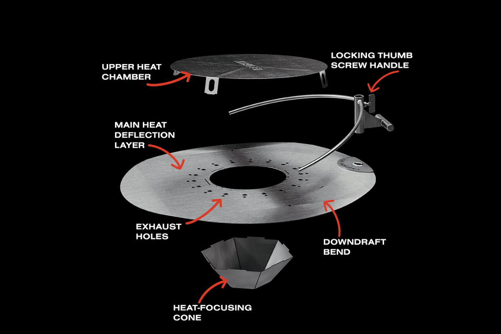 Outpost™ Heat Deflector