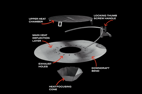 Outpost™ Heat Deflector